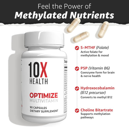 10X Health Optimize Methylated Multivitamin - 90 Capsules, 34 in 1 Formula with 800 mcg of Vitamin B12 - Methylated Multivitamin for Men & Women with 5 - MTHF, NAC, Methyl B Complex - MTHFR Supplement - Wholesale Rabbits