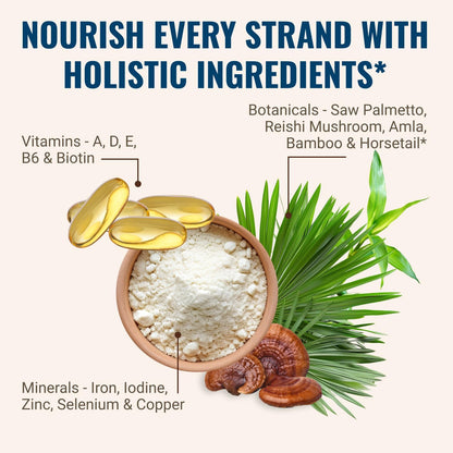 Hair La Vie Live Conscious Clinical Formula Hair Growth Vitamins for Women and Men w/Biotin 5000mcg, Collagen & Saw Palmetto (Pack of 1) - Wholesale Rabbits